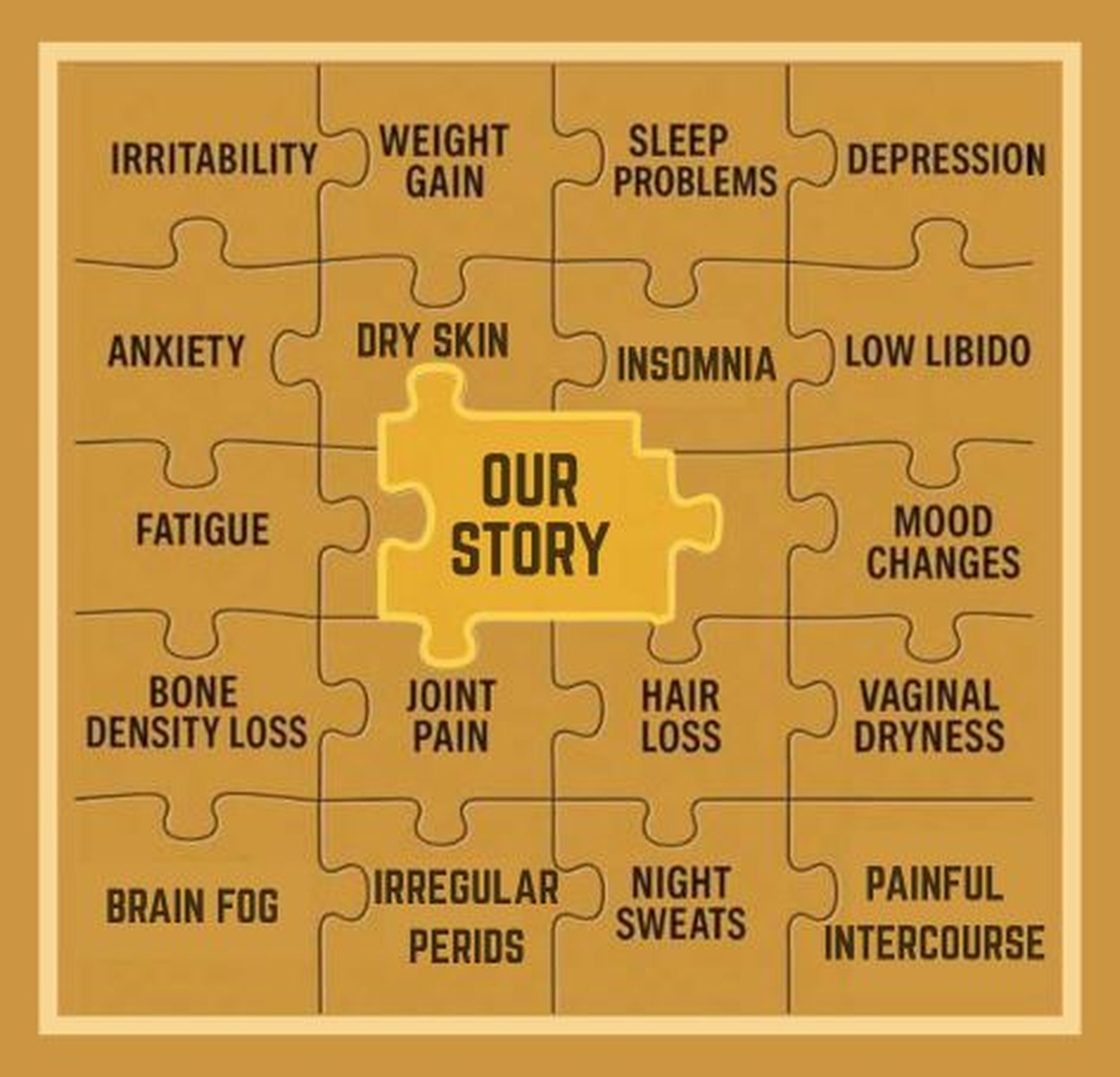 Our Story - menopause symptoms puzzle